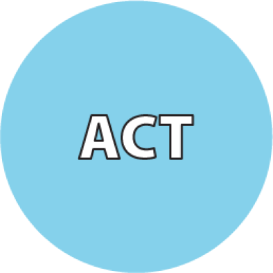 Act